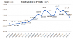 <b>新签合同总额约4907.81元</b>