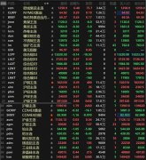 各地要加强春节期间消费品以旧换新补贴资金保