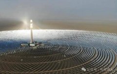 <b>这会彻底改变全球能源格局</b>